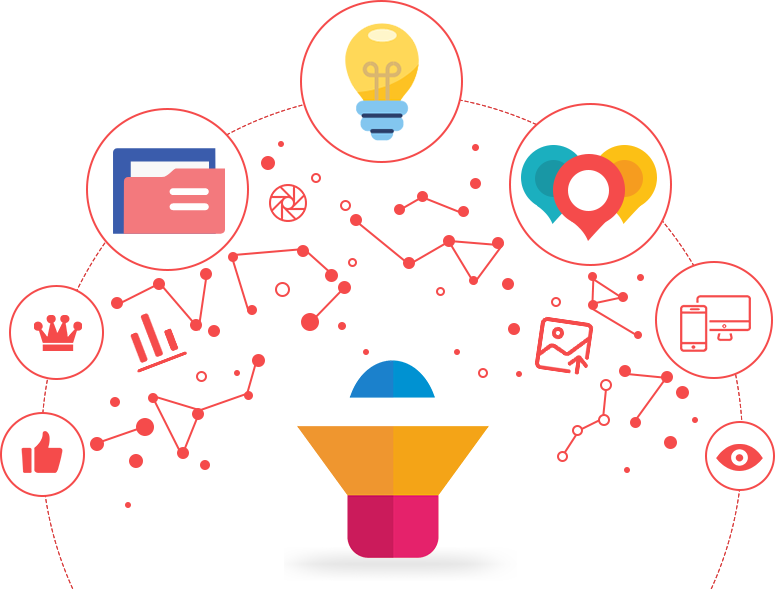 做品牌營銷應該如何塑造網站？